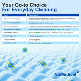 NuAgedCare Adult Wet Wipes Moistened Anti-bac/Decontamination, Freshly Scent, 8"x12"(20cm x 30cm), 50pcs per pack, 998257